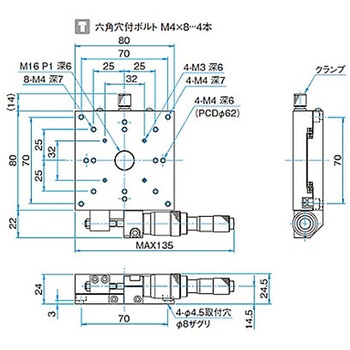 X軸アルミクロスローラステージ ステージサイズ80mm TAM-801シリーズ シグマ光機