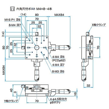 XY軸アルミクロスローラステージ ステージサイズ80mm TAM-802シリーズ シグマ光機