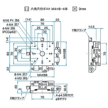 XY軸アルミクロスローラステージ ステージサイズ80mm TAM-802シリーズ シグマ光機