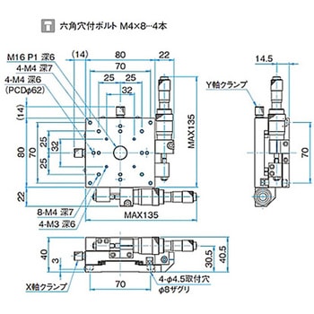 XY軸アルミクロスローラステージ ステージサイズ80mm TAM-802シリーズ シグマ光機