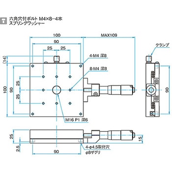 X軸アルミクロスローラステージ ステージサイズ100mm TAM-1001シリーズ シグマ光機