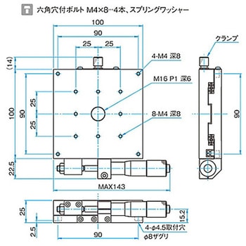 X軸アルミクロスローラステージ ステージサイズ100mm TAM-1001シリーズ シグマ光機