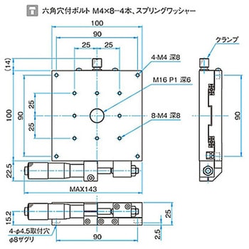 X軸アルミクロスローラステージ ステージサイズ100mm TAM-1001シリーズ シグマ光機