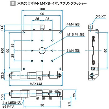 X軸アルミクロスローラステージ ステージサイズ100mm TAM-1001シリーズ シグマ光機