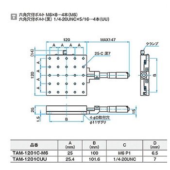 X軸アルミクロスローラステージ ステージサイズ120mm TAM-1201シリーズ シグマ光機