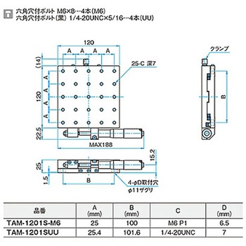 X軸アルミクロスローラステージ ステージサイズ120mm TAM-1201シリーズ シグマ光機