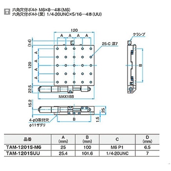 X軸アルミクロスローラステージ ステージサイズ120mm TAM-1201シリーズ シグマ光機