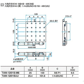 X軸アルミクロスローラステージ ステージサイズ120mm TAM-1201シリーズ シグマ光機