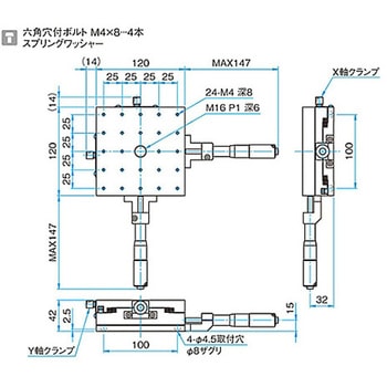XY軸アルミクロスローラステージ ステージサイズ120mm TAM-1202シリーズ シグマ光機