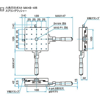 XY軸アルミクロスローラステージ ステージサイズ120mm TAM-1202シリーズ シグマ光機