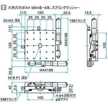 XY軸アルミクロスローラステージ ステージサイズ120mm TAM-1202シリーズ シグマ光機