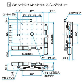 XY軸アルミクロスローラステージ ステージサイズ120mm TAM-1202シリーズ シグマ光機