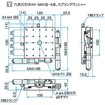 XY軸アルミクロスローラステージ ステージサイズ120mm TAM-1202シリーズ シグマ光機