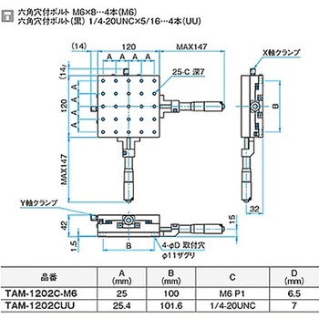 XY軸アルミクロスローラステージ ステージサイズ120mm TAM-1202シリーズ シグマ光機