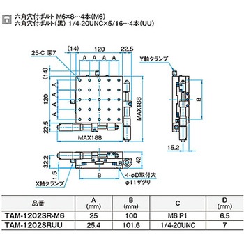 XY軸アルミクロスローラステージ ステージサイズ120mm TAM-1202シリーズ シグマ光機