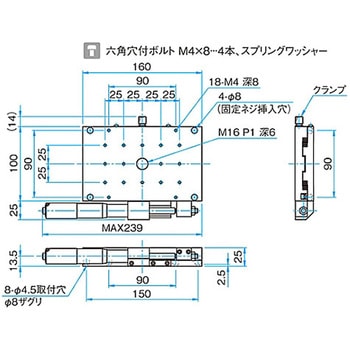 X軸ロングアルミクロスローラステージ ステージサイズ100×160mm TAM-10161シリーズ - シグマ光機