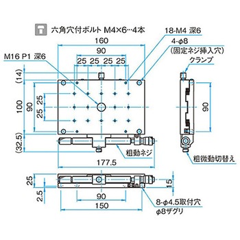 X軸ロングアルミクロスローラステージ ステージサイズ100×160mm TAM-10161シリーズ シグマ光機