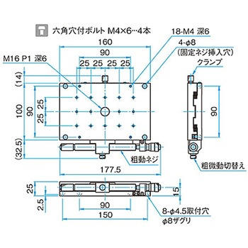 X軸ロングアルミクロスローラステージ ステージサイズ100×160mm TAM-10161シリーズ シグマ光機