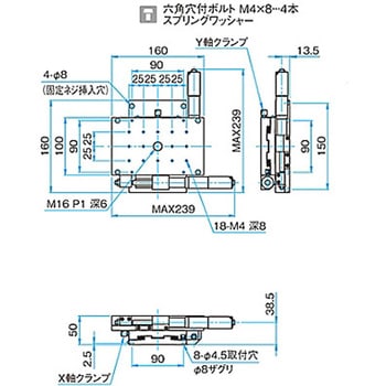 XY軸ロングアルミクロスローラステージ ステージサイズ100×160mm TAM-10162シリーズ シグマ光機