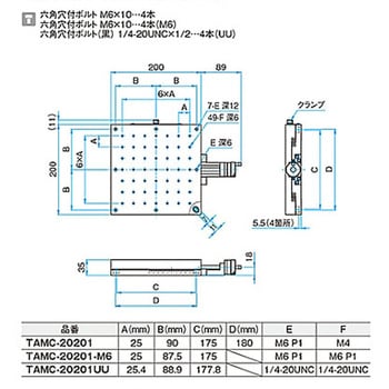 X軸ロングアルミクロスローラステージ(大型) TAMCシリーズ シグマ光機