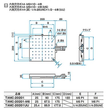 X軸ロングアルミクロスローラステージ(大型) TAMCシリーズ シグマ光機