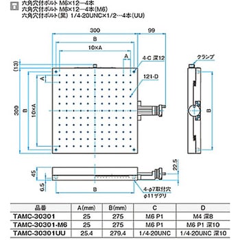 X軸ロングアルミクロスローラステージ(大型) TAMCシリーズ シグマ光機