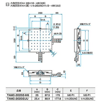 XY軸アルミクロスローラステージ(大型) TAMCシリーズ シグマ光機