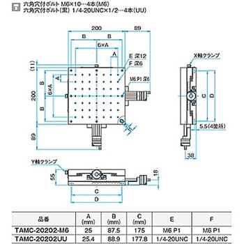 XY軸アルミクロスローラステージ(大型) TAMCシリーズ シグマ光機