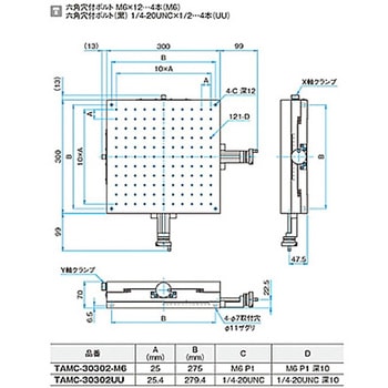 XY軸アルミクロスローラステージ(大型) TAMCシリーズ シグマ光機