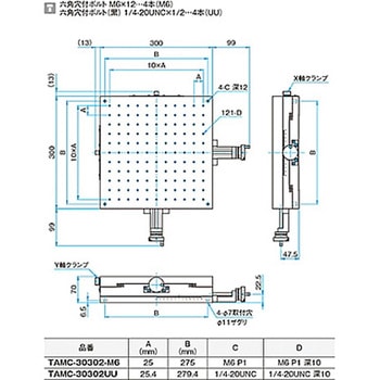 XY軸アルミクロスローラステージ(大型) TAMCシリーズ シグマ光機