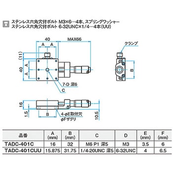 X軸アルミステージ ステージサイズ40mm TADC-401シリーズ シグマ光機
