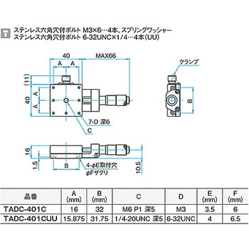 X軸アルミステージ ステージサイズ40mm TADC-401シリーズ シグマ光機