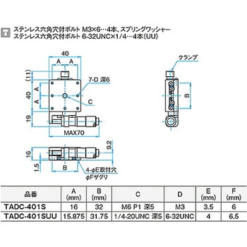 X軸アルミステージ ステージサイズ40mm TADC-401シリーズ シグマ光機