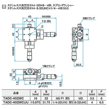 XY軸アルミステージ ステージサイズ40mm TADC-402シリーズ シグマ光機