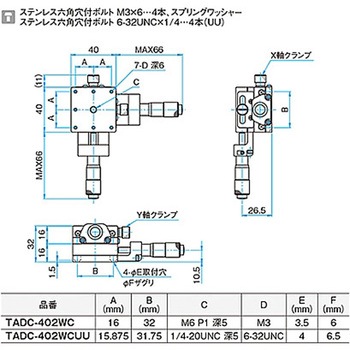 XY軸アルミステージ ステージサイズ40mm TADC-402シリーズ - シグマ光機