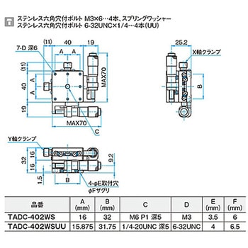XY軸アルミステージ ステージサイズ40mm TADC-402シリーズ シグマ光機