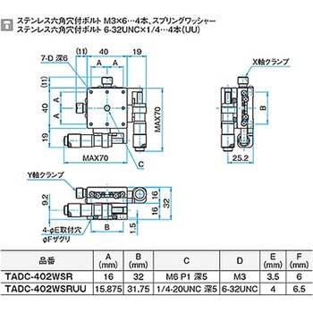 XY軸アルミステージ ステージサイズ40mm TADC-402シリーズ - シグマ光機
