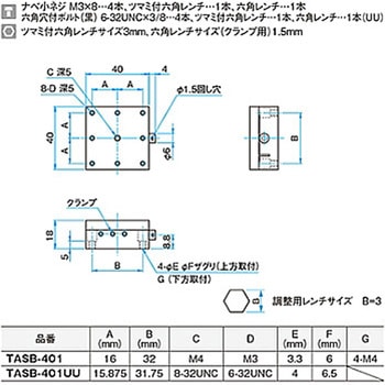 X軸ブロックステージ ステージサイズ TASB シグマ光機