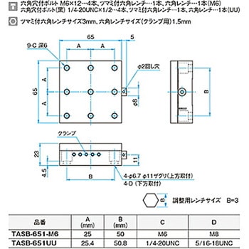 X軸ブロックステージ ステージサイズ TASB シグマ光機