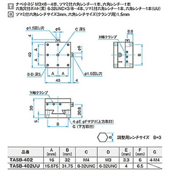 XY軸ブロックステージ ステージサイズ TASB シグマ光機