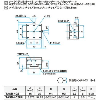 XY軸ブロックステージ ステージサイズ TASB シグマ光機