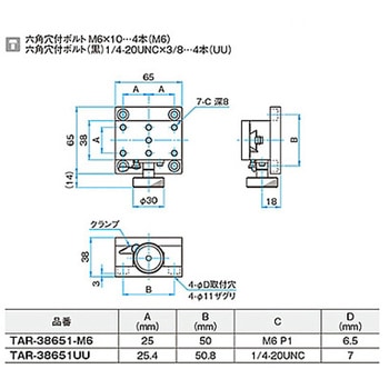 X軸ラックピニオンステージ TARシリーズ シグマ光機
