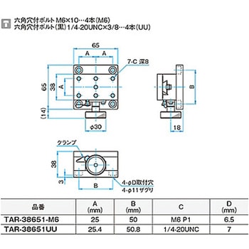 X軸ラックピニオンステージ TARシリーズ シグマ光機