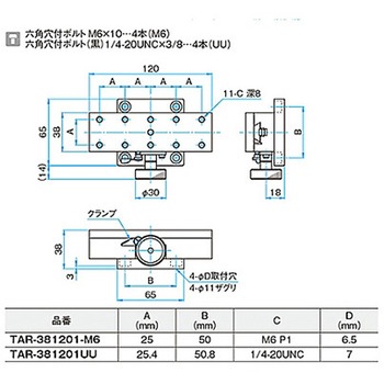 X軸ラックピニオンステージ TARシリーズ シグマ光機