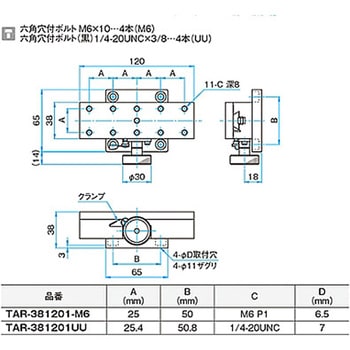 X軸ラックピニオンステージ TARシリーズ シグマ光機
