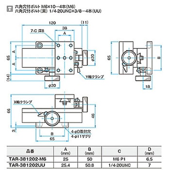 XY軸ラックピニオンステージ TARシリーズ シグマ光機