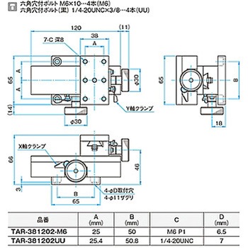 XY軸ラックピニオンステージ TARシリーズ - シグマ光機