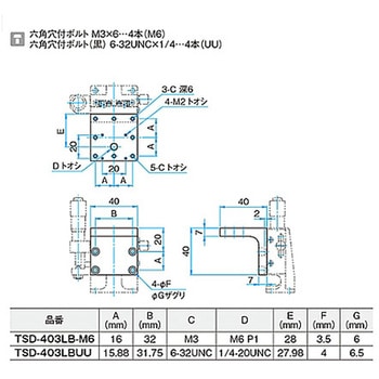 L型ブラケット TSDシリーズ シグマ光機
