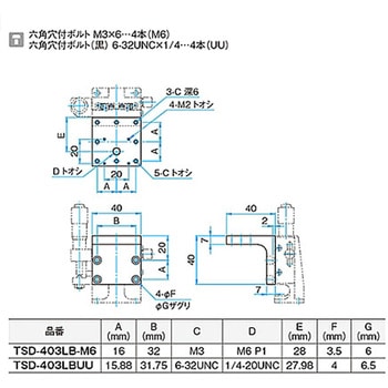 L型ブラケット TSDシリーズ シグマ光機