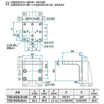 L型ブラケット TSDシリーズ シグマ光機